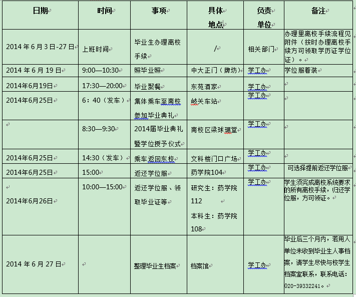 biao